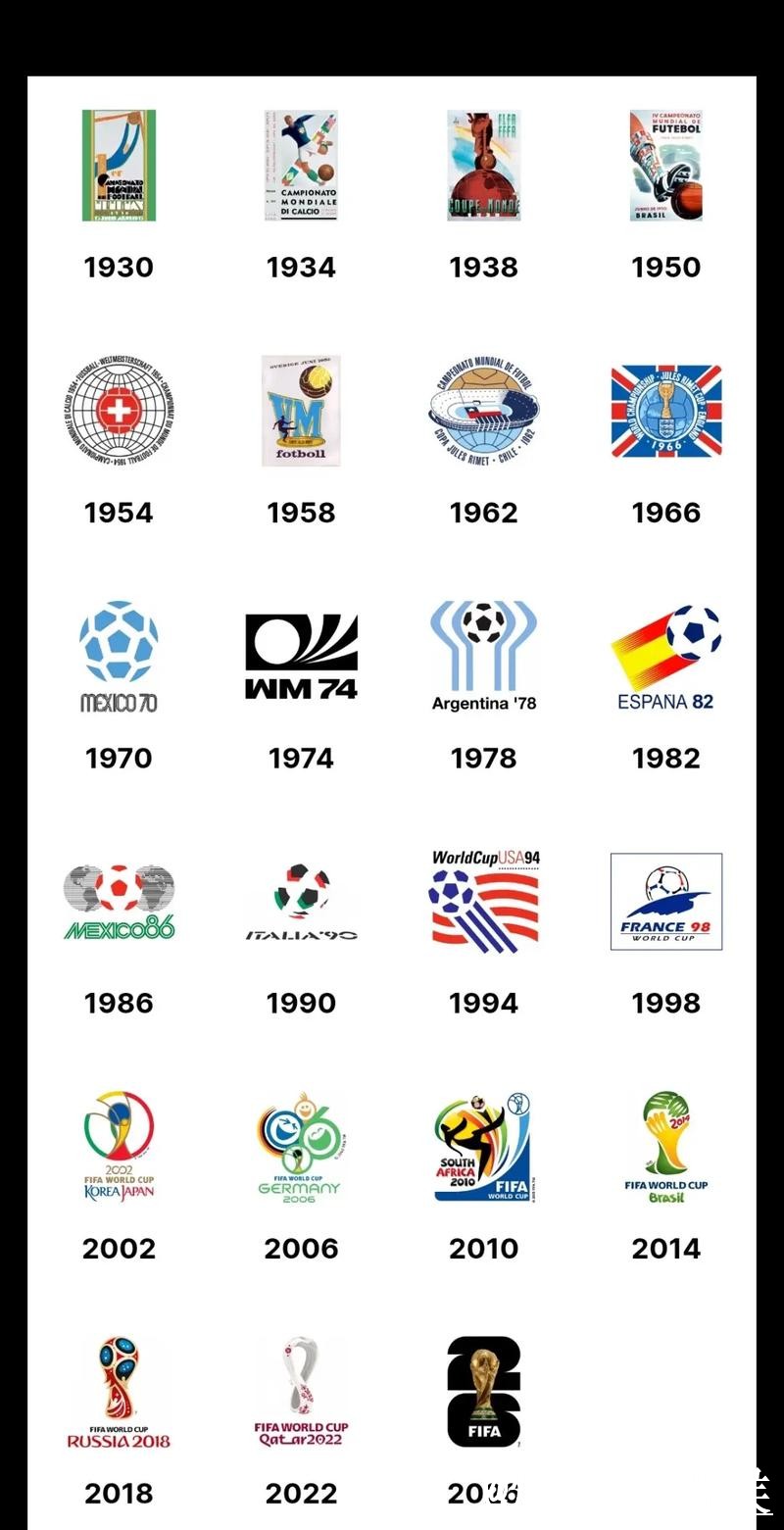 2026世界杯买球网址整理,入口选择和手机体验说明 2026世界杯买球网址整理,入口选择和手机体验说明